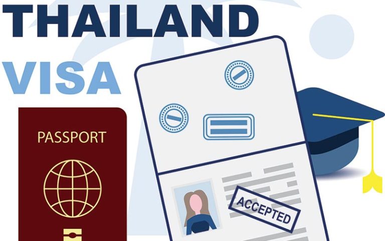 Thailand Visit Visa From Dubai For Pakistani Passport Holders   Thailand Visit Visa From Dubai For Pakistani Passport 768x480 